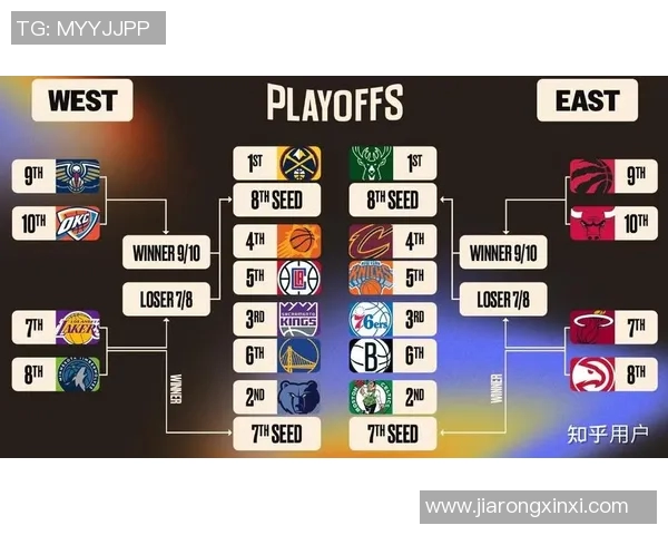 快船与湖人之间的对决历史回顾及近期交锋次数统计分析